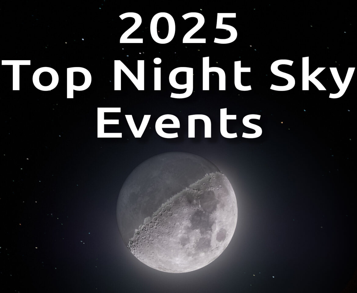 Top Night Sky Events of 2025